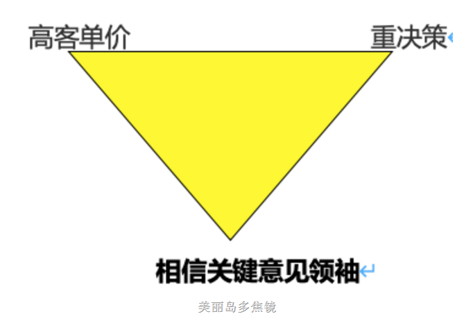 微信截图_20200518105121.png